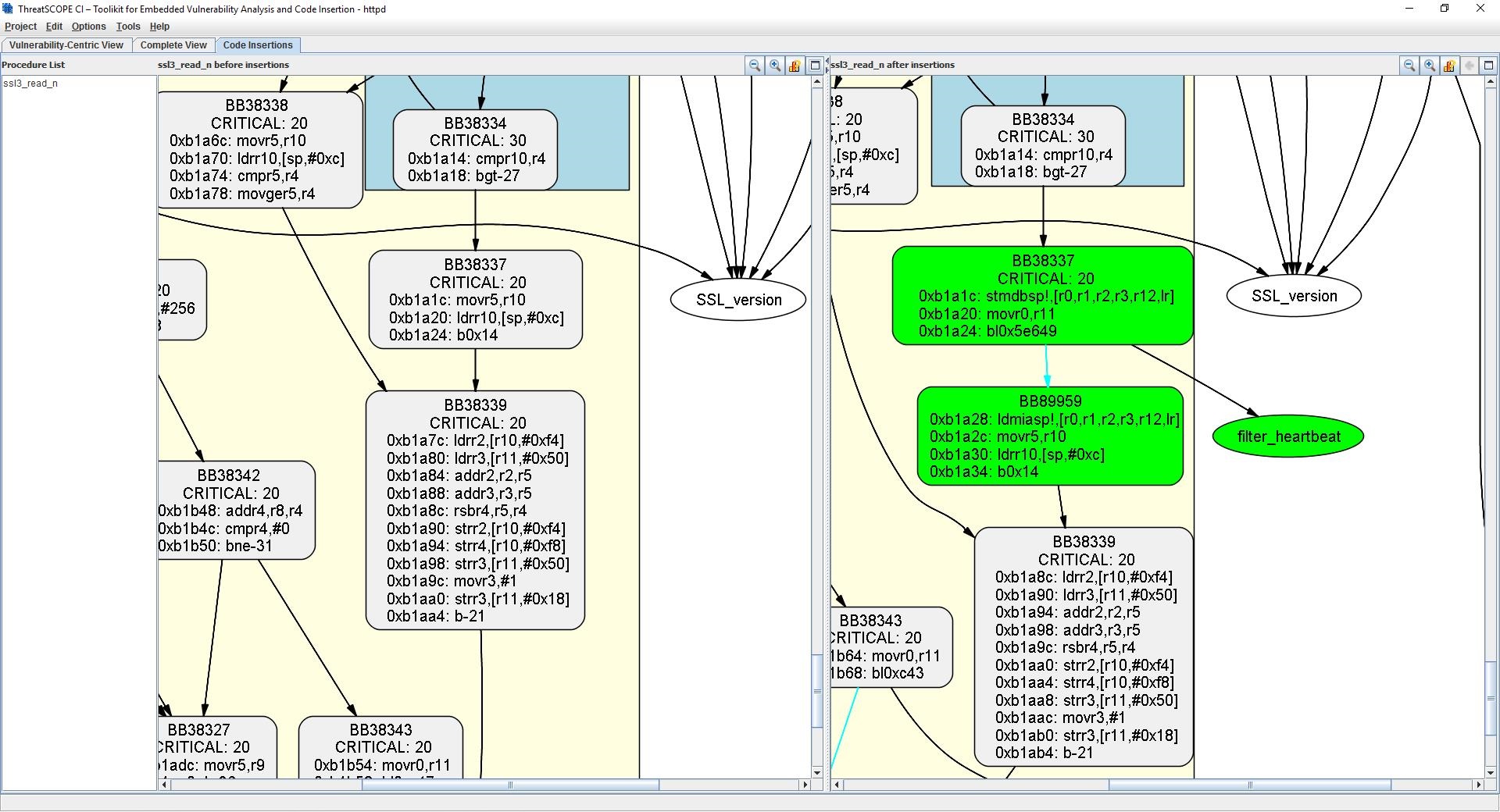 ThreatSCOPE Use Case: Healing The Heartbleed OpenSSL Vulnerability ...